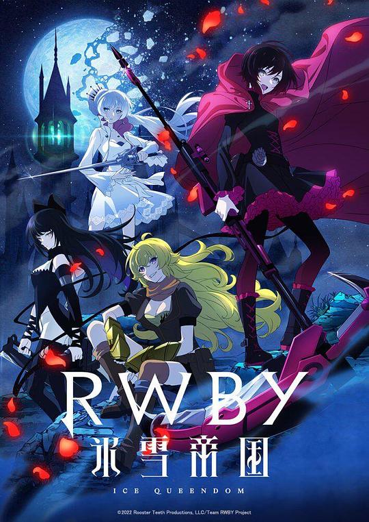 RWBY Ice Empire