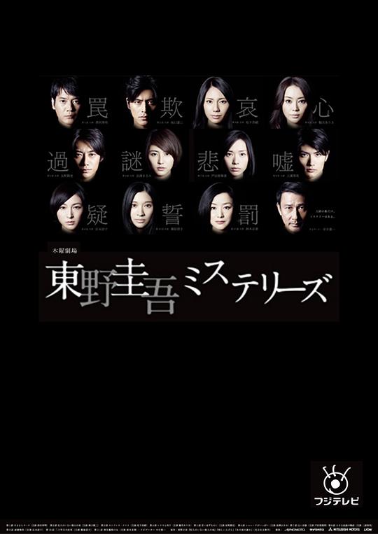 Keigo Higashino's suspense stories